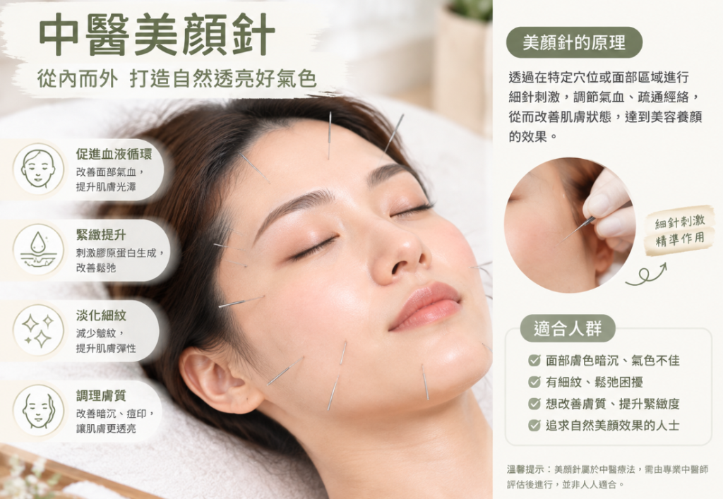 中醫美顏針