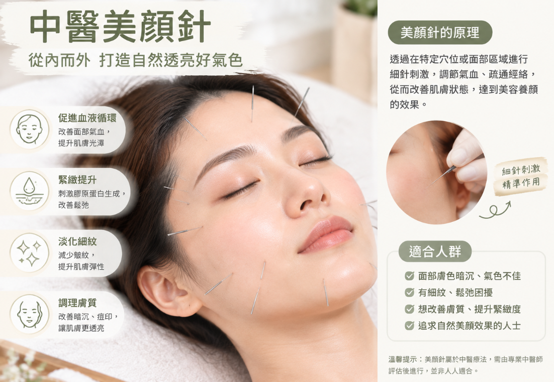 中醫美顏針